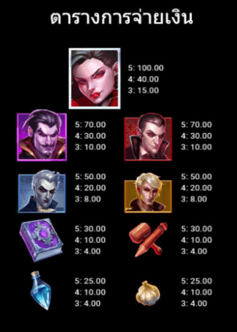 The Eternal Widow Microgaming slotxo247 ฝาก ถอน