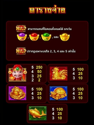 Treasure Stacks Microgaming slotxo247 ฝาก ถอน