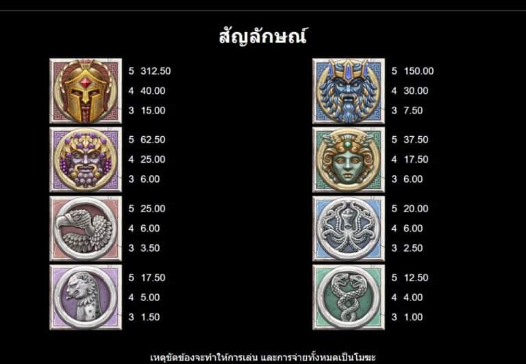 Zeus Microgaming slotxo247 ทดลองเล่นสล็อต