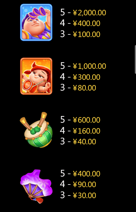 Acrobatics CQ9gaming slotxo247 ฝาก ถอน