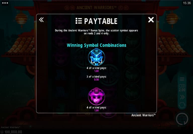 Ancient Warriors Microgaming slotxo247 ฝาก ถอน