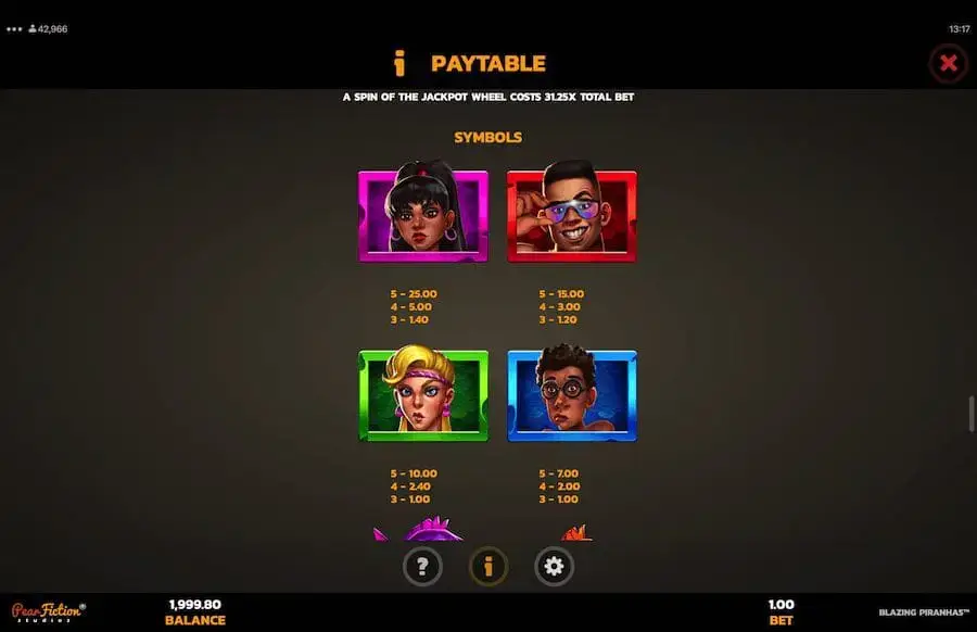 Blazing Piranhas Megaways Microgaming slotxo247 ทดลองเล่นสล็อต