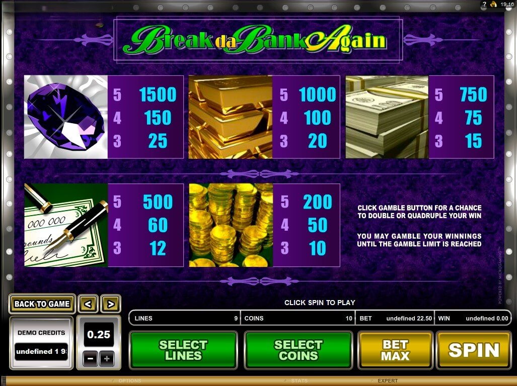 Break Da Bank Again Microgaming slotxo247 ฝาก ถอน