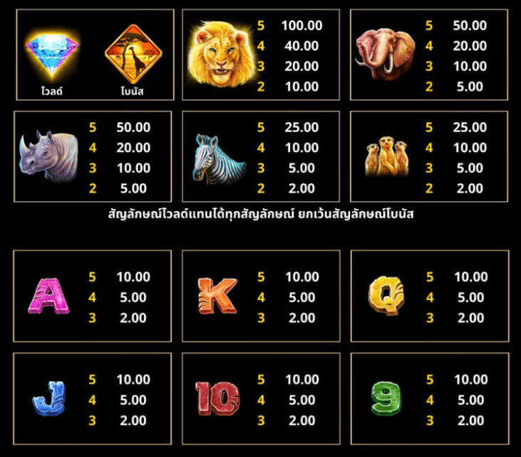 Diamond King Microgaming slotxo247 เว็บตรง