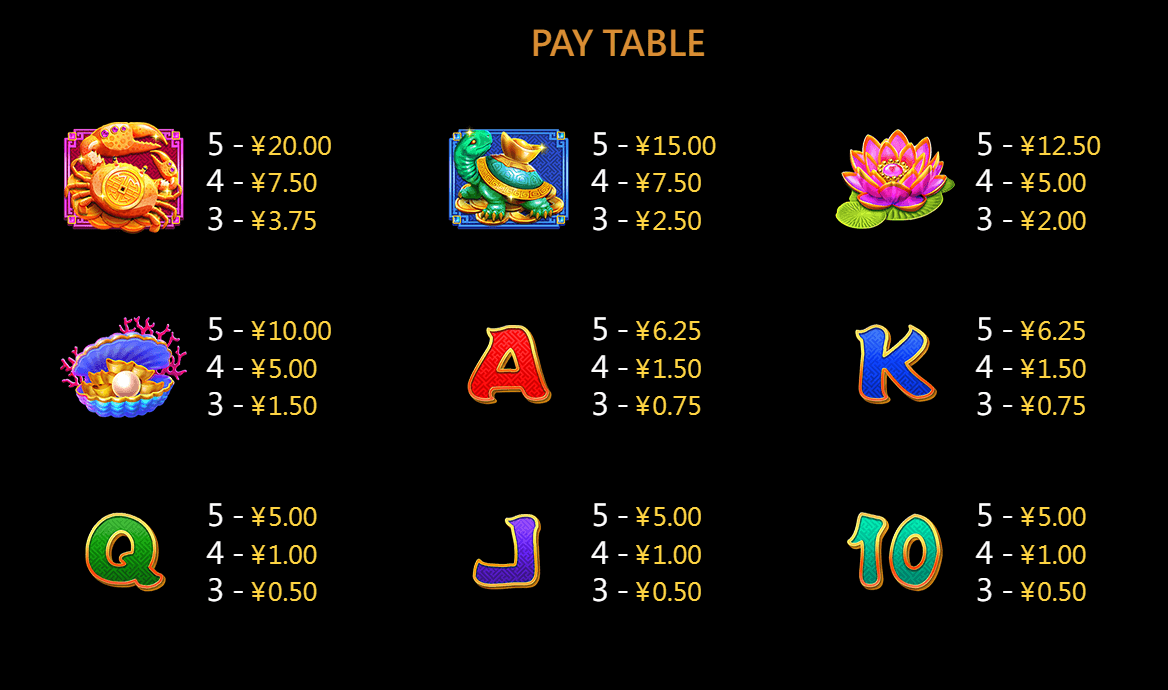 Dragon Koi CQ9gaming slotxo247 ฝาก ถอน