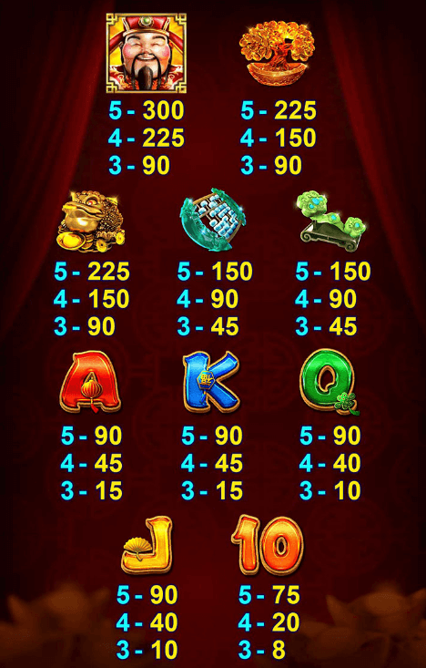 Fa Cai Shen2 CQ9gaming slotxo247 ฝาก ถอน