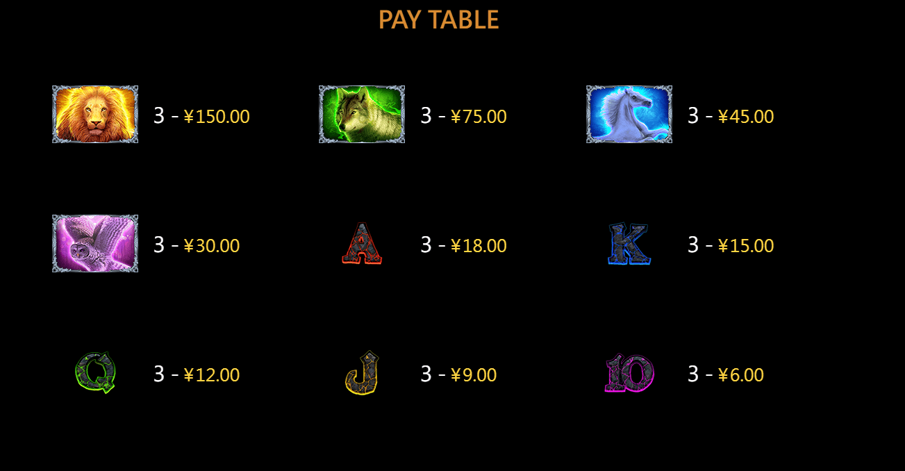 Fire Queen 2 CQ9gaming slotxo247 ฝาก ถอน