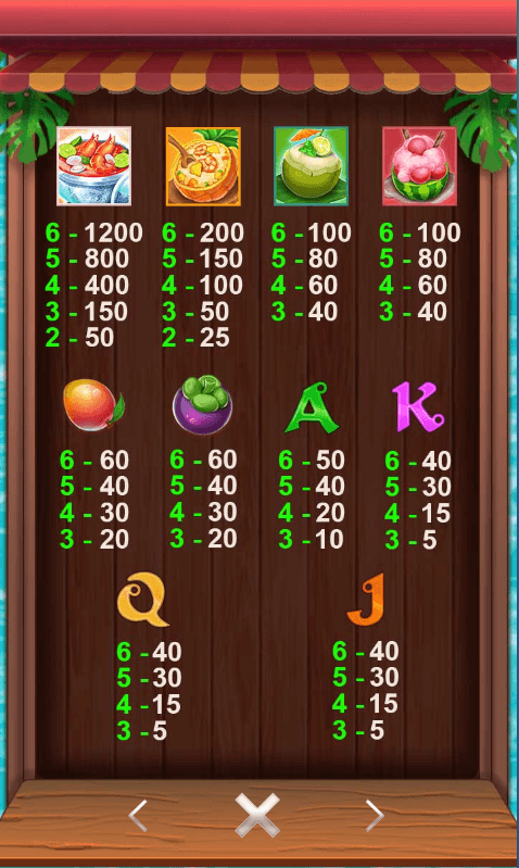 Floating Market CQ9gaming slotxo247 ฝาก ถอน