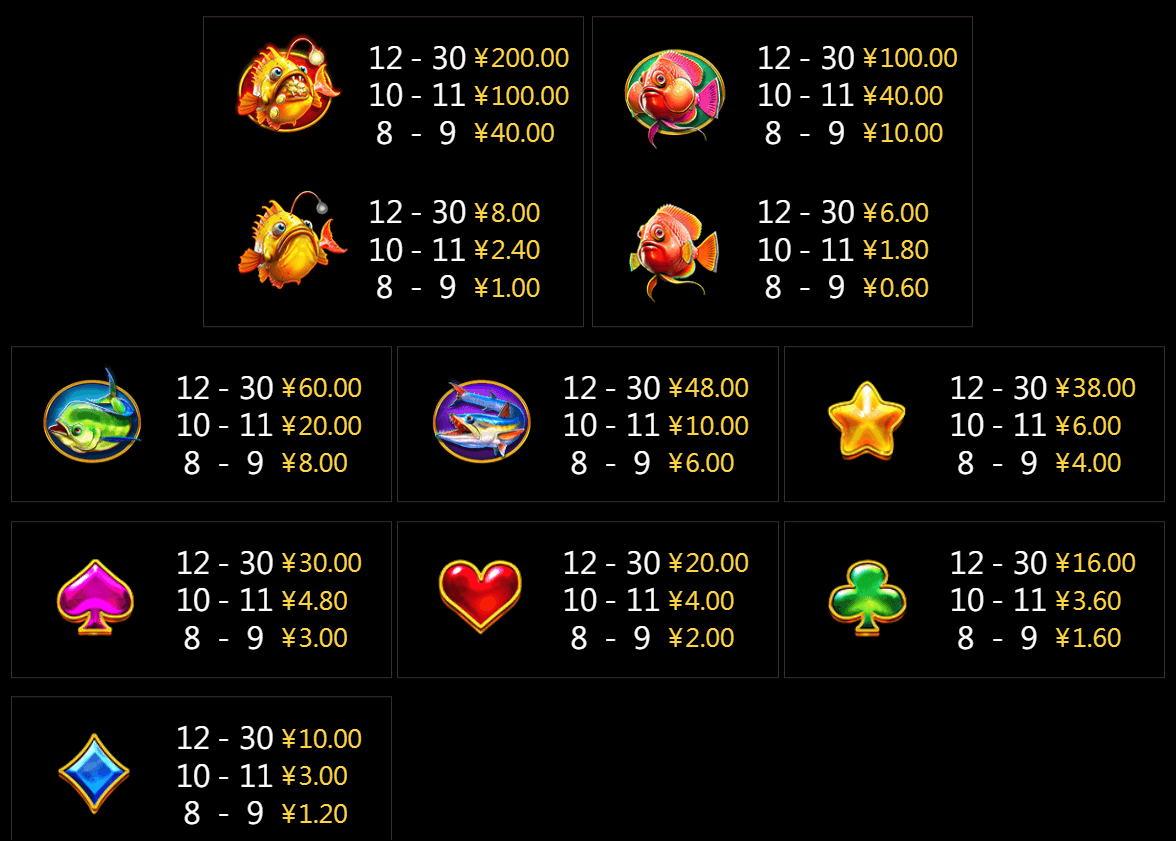 Go Fishing CQ9gaming slotxo247 ฝาก ถอน