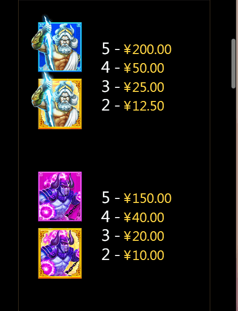Greek Gods CQ9gaming slotxo247 ฝาก ถอน