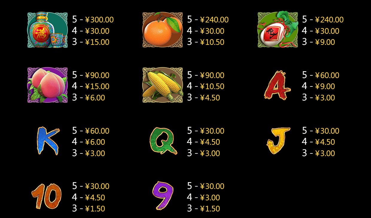 Gu Gu Gu 3 CQ9gaming slotxo247 ฝาก ถอน