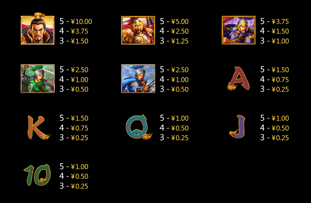 Hero of the 3 Kingdoms - Cao Cao CQ9gaming slotxo247 ฝาก ถอน