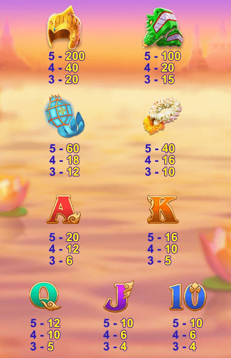 Loy Krathong CQ9gaming slotxo247 ฝาก ถอน