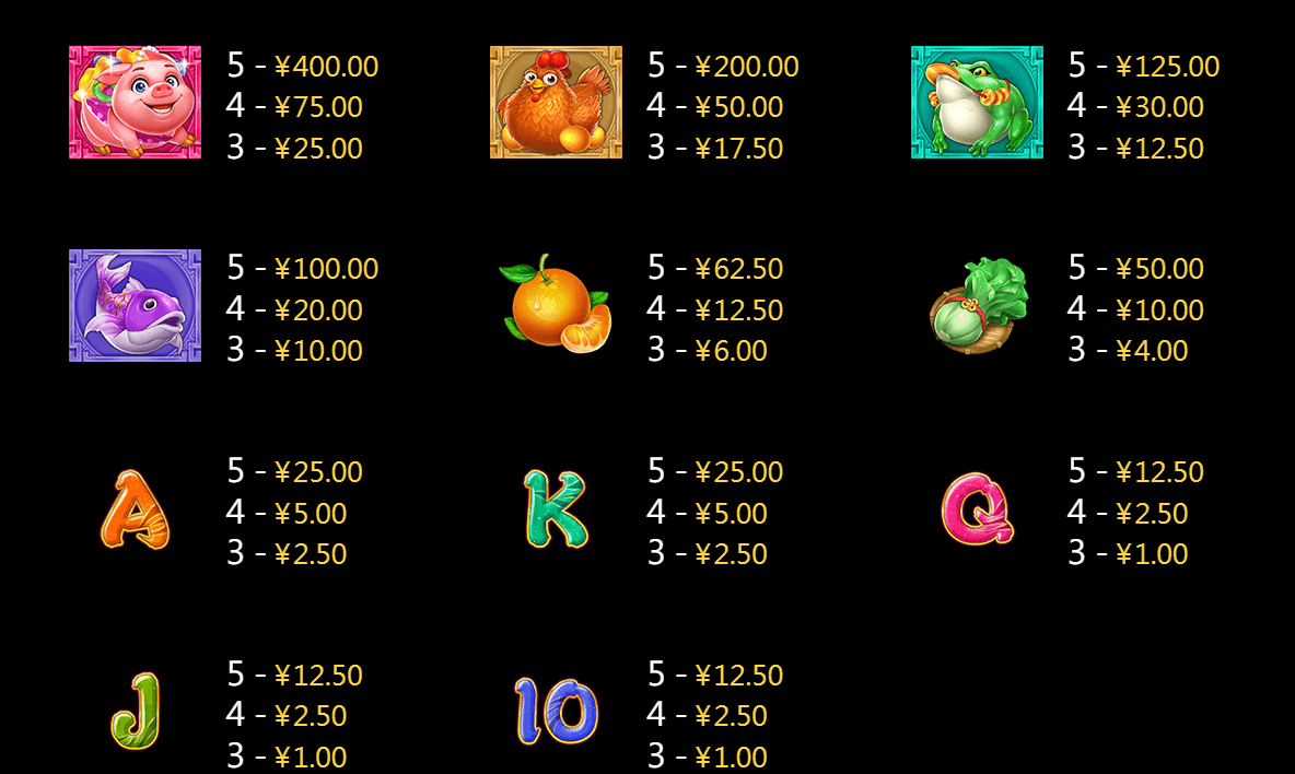 Lucky Tigers CQ9gaming slotxo247 ฝาก ถอน