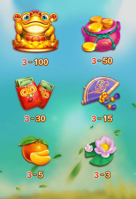 Money Tree CQ9gaming slotxo247 เว็บตรง