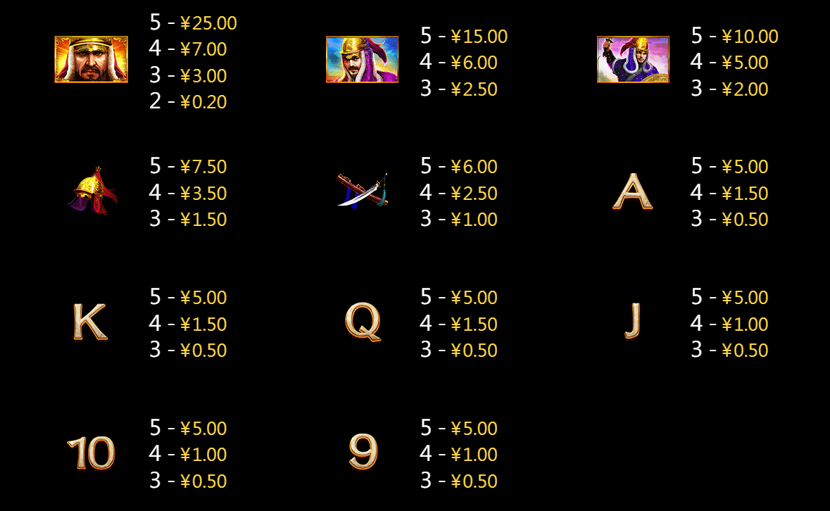Myeong-ryang CQ9gaming slotxo247 ฝาก ถอน