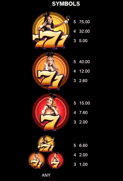Playboy Fortunes HyperSpins Microgaming slotxo247 เว็บตรง