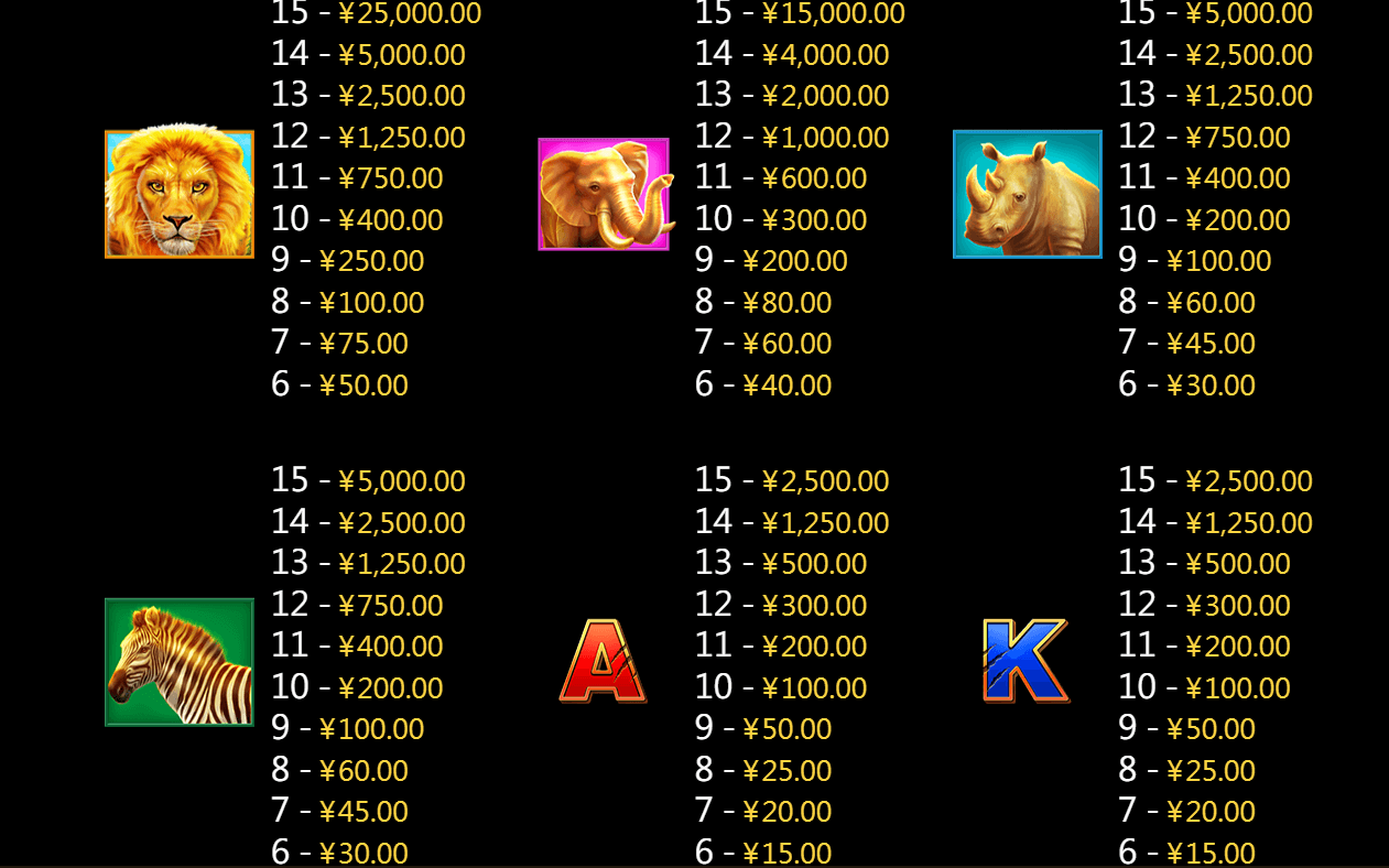 Running Animals CQ9gaming slotxo247 ฝาก ถอน