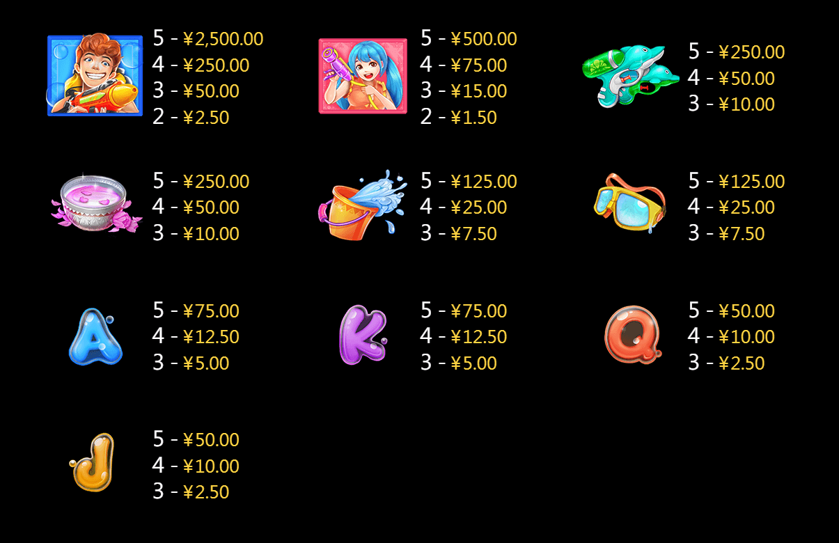 Songkran Festival CQ9gaming slotxo247 ฝาก ถอน