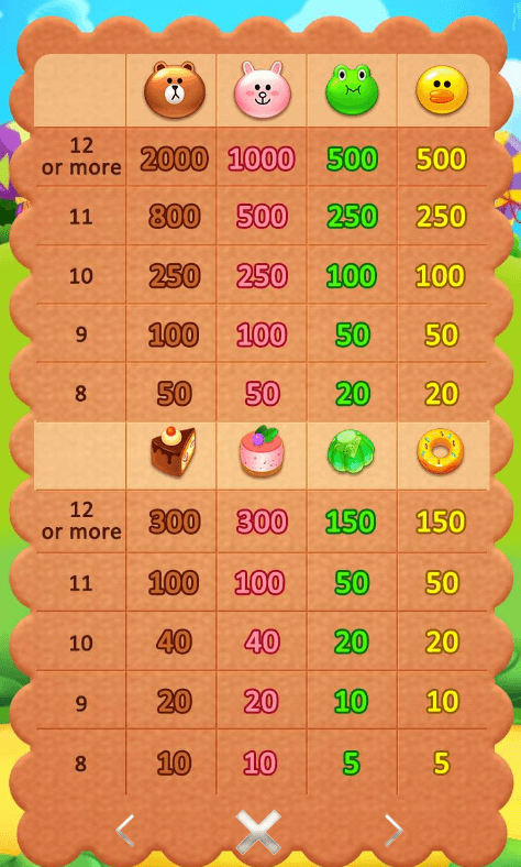 Sweet POP CQ9gaming slotxo247 ฝาก ถอน