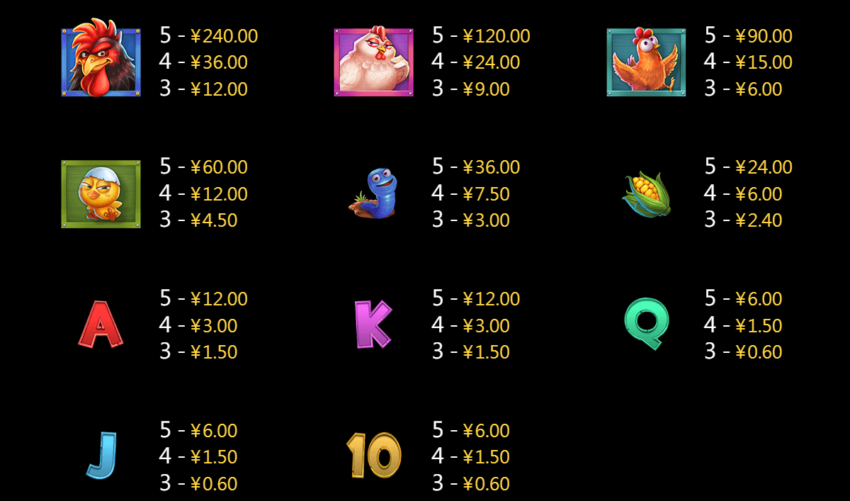The Chicken House CQ9gaming slotxo247 ฝาก ถอน