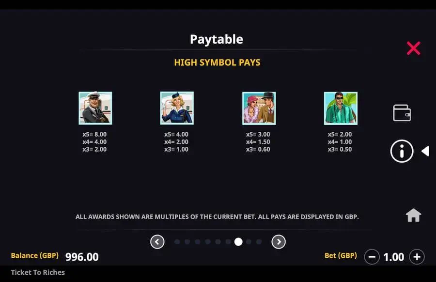 Ticket to Riches Megaways Microgaming slotxo247 ทดลองเล่นสล็อต
