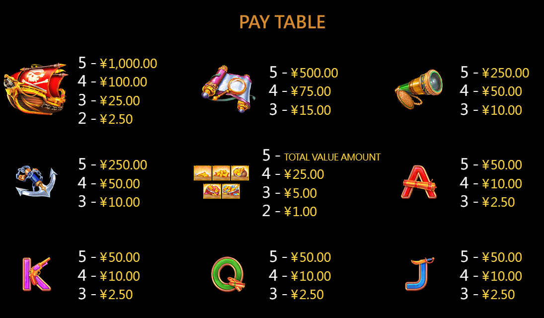 Treasure Pirate CQ9gaming slotxo247 ฝาก ถอน