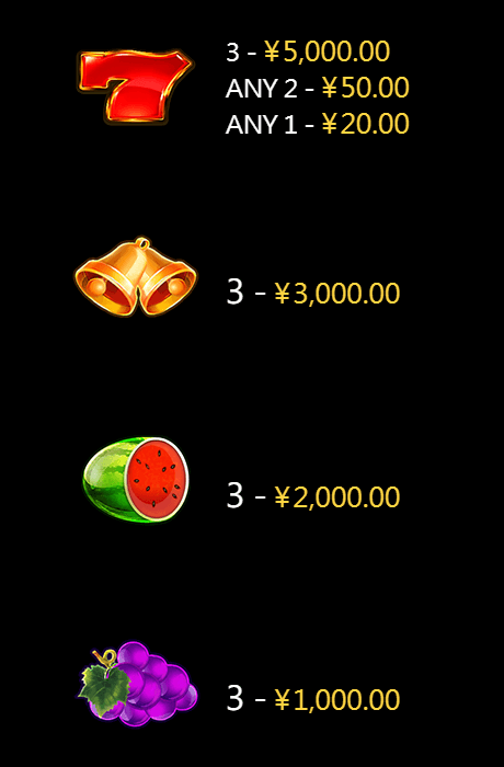Wheel Money CQ9gaming slotxo247 เว็บตรง