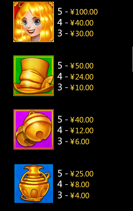 Wonderland CQ9gaming slotxo247 เว็บตรง