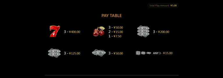 777 สล็อตแตกง่าย CQ9 GAMING เครดิตฟรี แนะนำเกม XOSLOT เว็บตรง