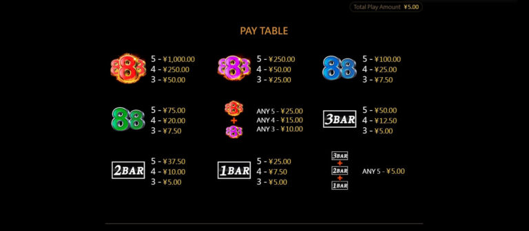 888 สล็อตแตกง่าย CQ9 GAMING เครดิตฟรี แนะนำเกม XOSLOT เว็บตรง
