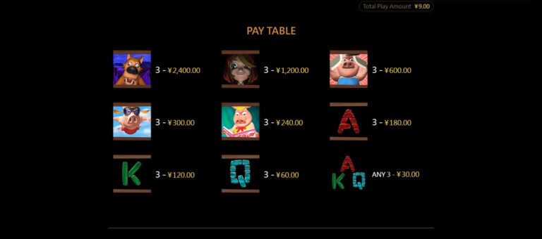 Big Wolf สล็อตแตกง่าย CQ9 GAMING เครดิตฟรี แนะนำเกม XOSLOT เว็บตรง