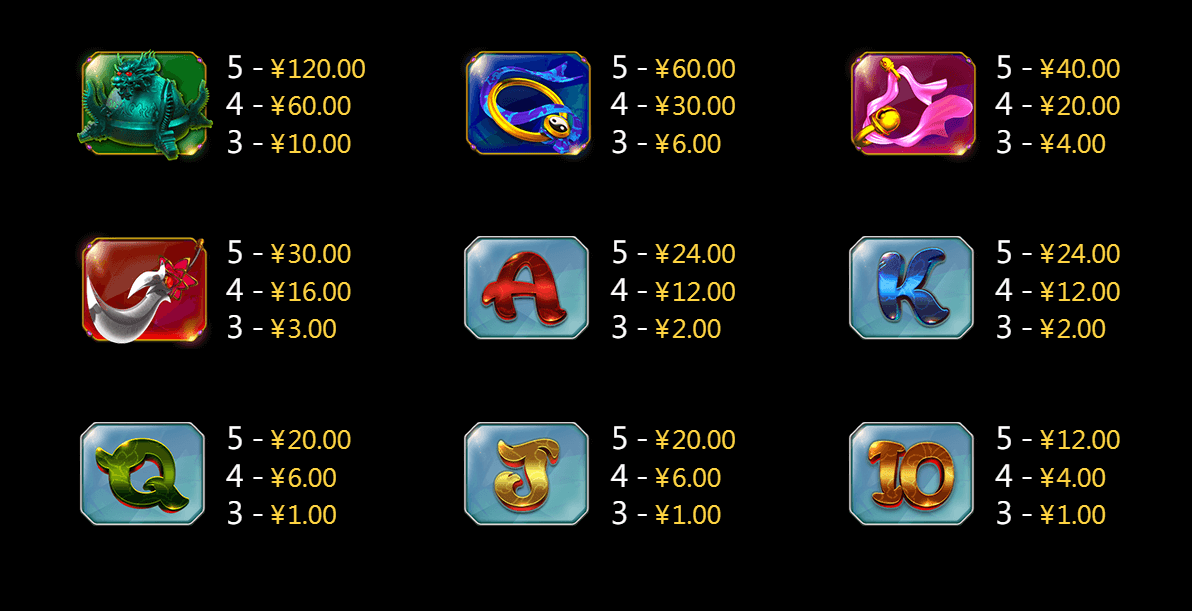 Crazy Nuozha CQ9gaming slotxo247 เว็บตรง