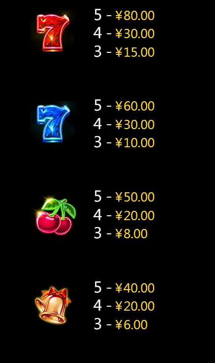 Disco Night CQ9gaming slotxo247 ฝาก ถอน
