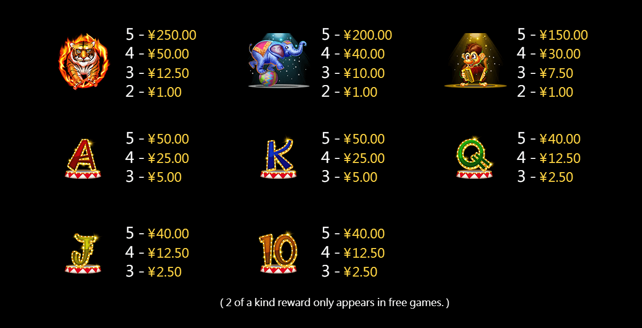Ecstatic Circus CQ9gaming slotxo247 ฝาก ถอน