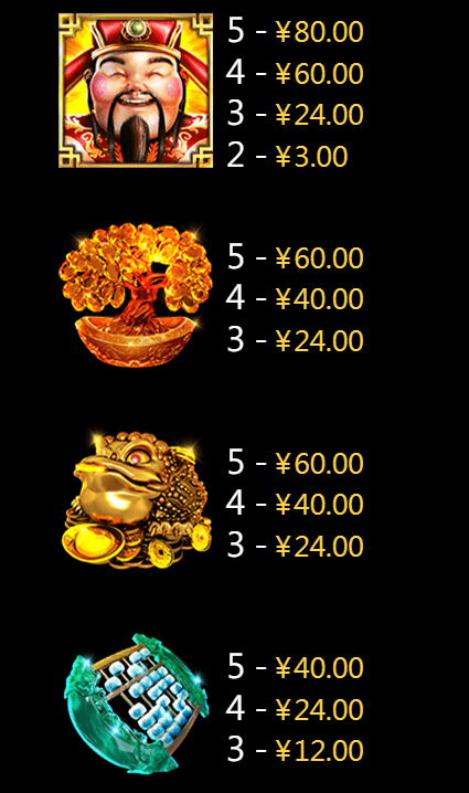 Fa Cai Shen CQ9gaming slotxo247 ฝาก ถอน
