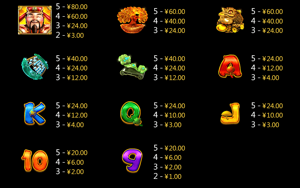 Fa Cai Shen CQ9gaming slotxo247 เว็บตรง