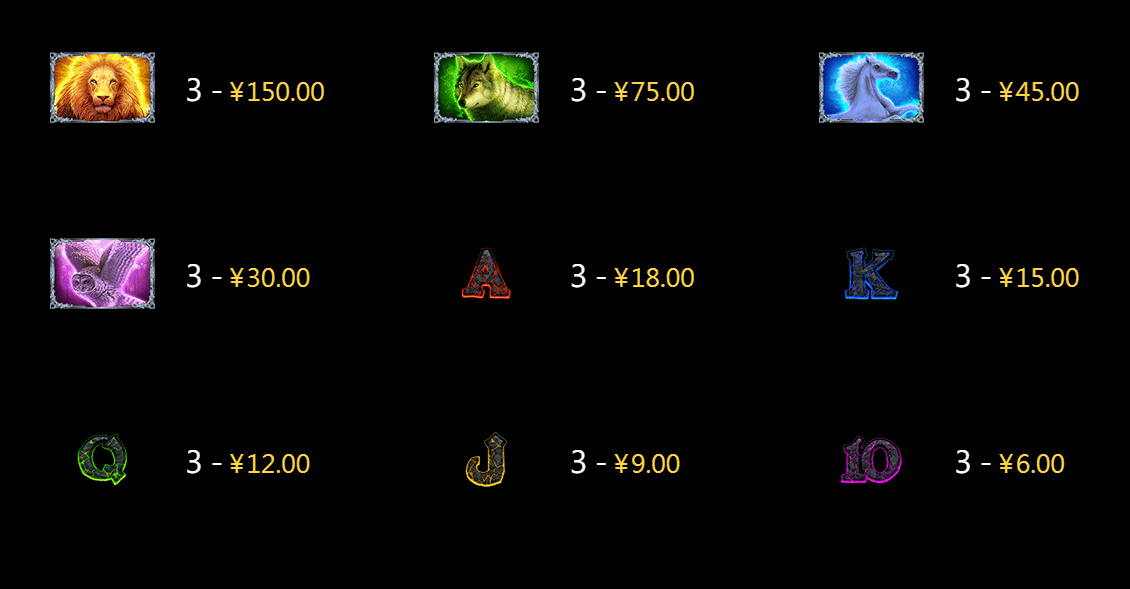 Fire Queen CQ9gaming slotxo247 ฝาก ถอน