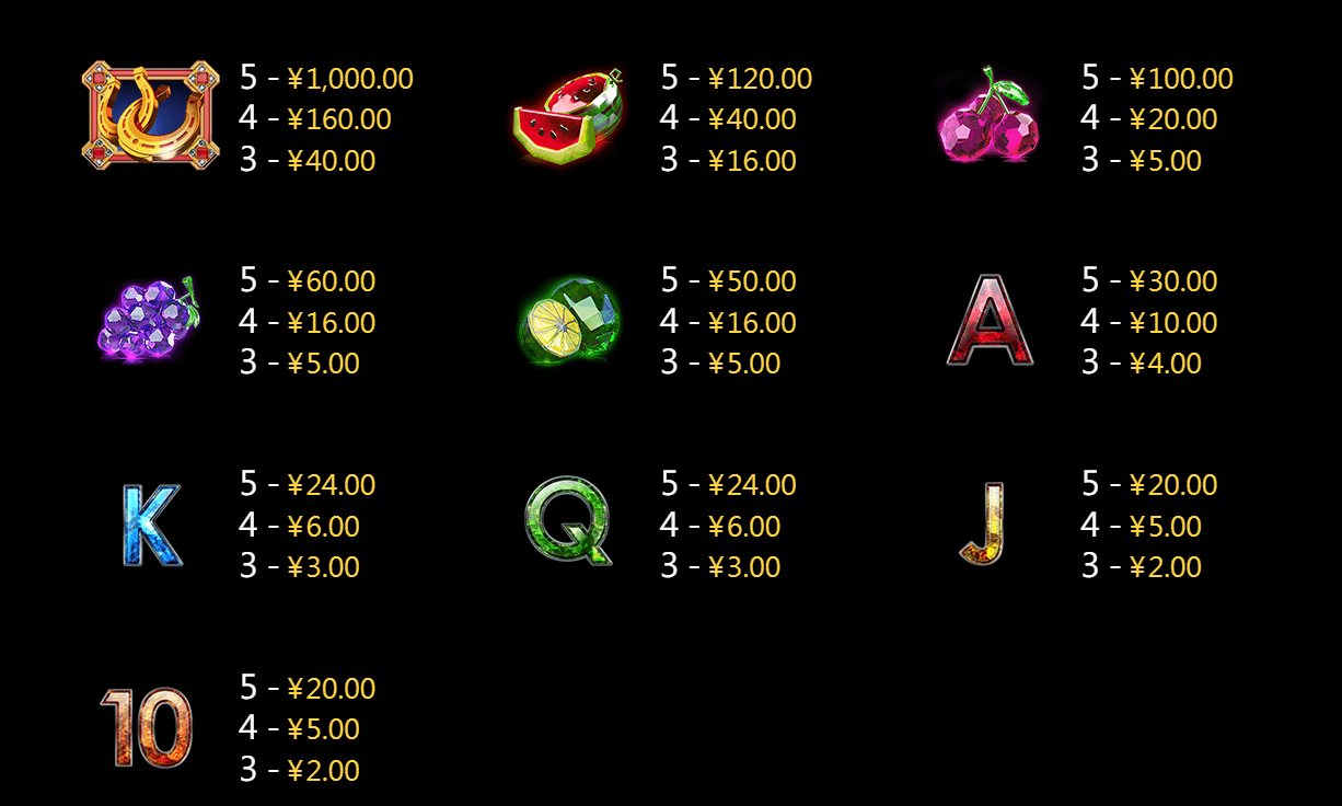 Fruit King II CQ9gaming slotxo247 ฝาก ถอน