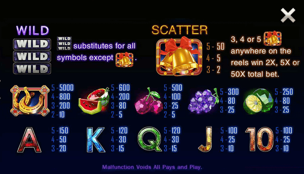 Fruit King สล็อตแตกง่าย CQ9 GAMING เครดิตฟรี แนะนำเกม XOSLOT เว็บตรง