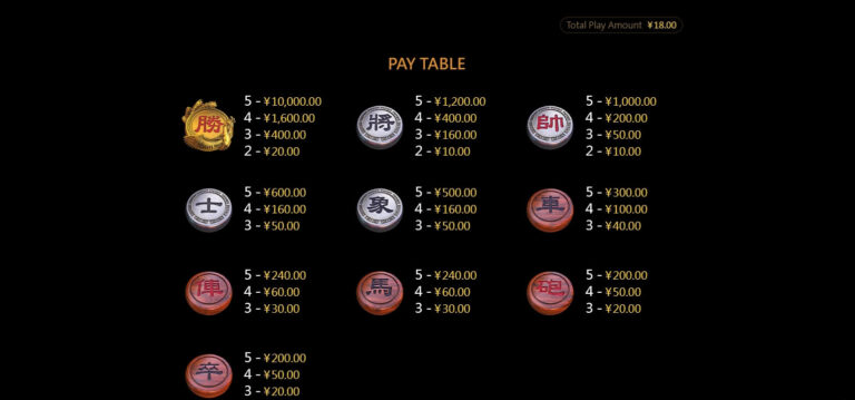 God of Chess สล็อตแตกง่าย CQ9 GAMING เครดิตฟรี แนะนำเกม XOSLOT เว็บตรง