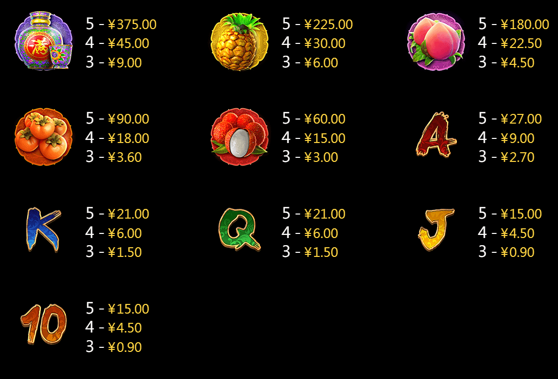 Gu Gu Gu 2 CQ9gaming slotxo247 ฝาก ถอน
