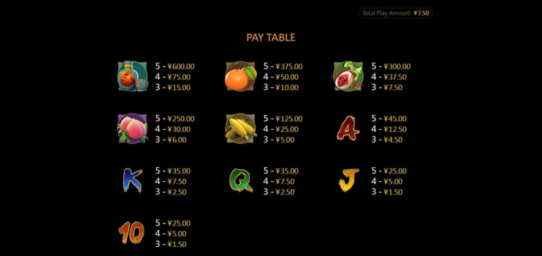GuGuGu สล็อตแตกง่าย CQ9 GAMING เครดิตฟรี แนะนำเกม XOSLOT เว็บตรง