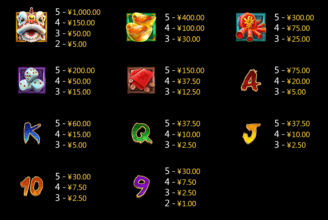 Happy Rich Year CQ9gaming slotxo247 ฝาก ถอน