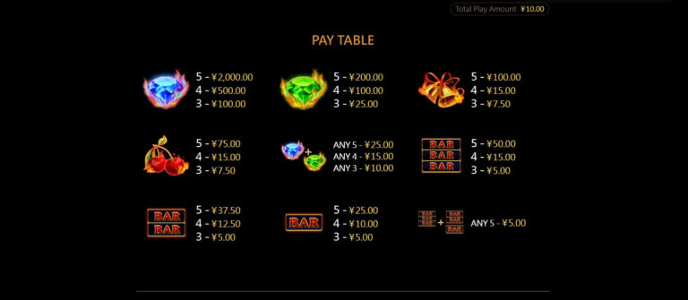 Hot Spin สล็อตแตกง่าย CQ9 GAMING เครดิตฟรี แนะนำเกม XOSLOT เว็บตรง