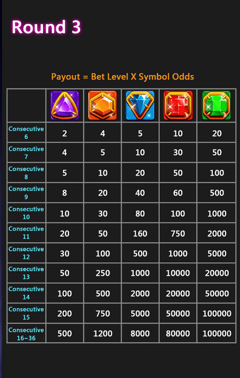 Jewel Luxury CQ9gaming slotxo247 ฝาก ถอน