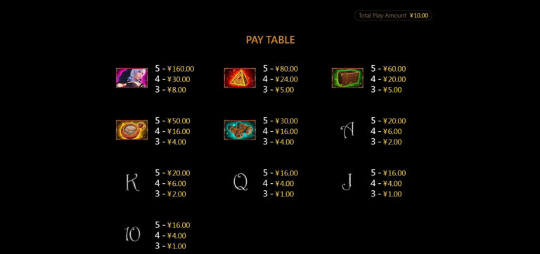 Magic World สล็อตแตกง่าย CQ9 GAMING เครดิตฟรี แนะนำเกม XOSLOT เว็บตรง