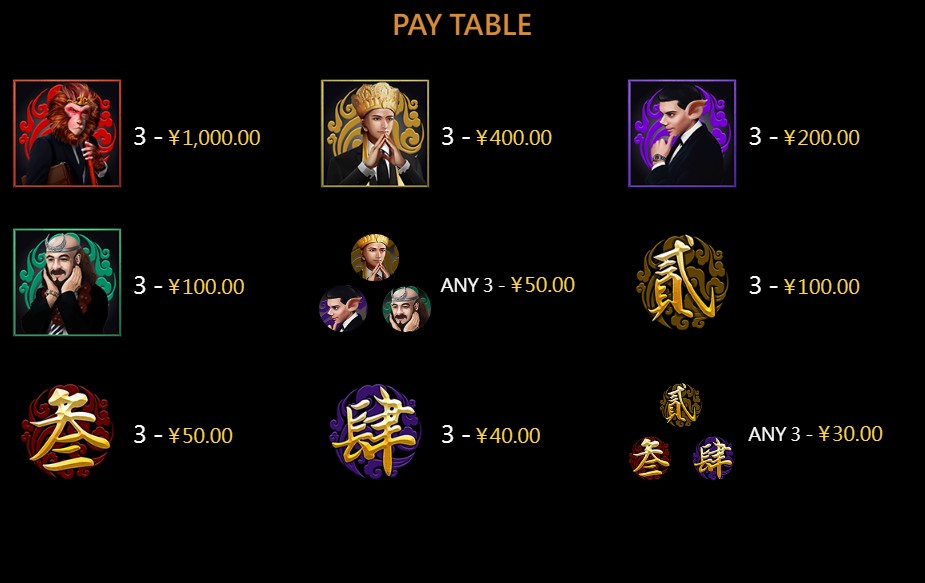 Monkey Office Legend สล็อตแตกง่าย CQ9 GAMING เครดิตฟรี แนะนำเกม XOSLOT เว็บตรง