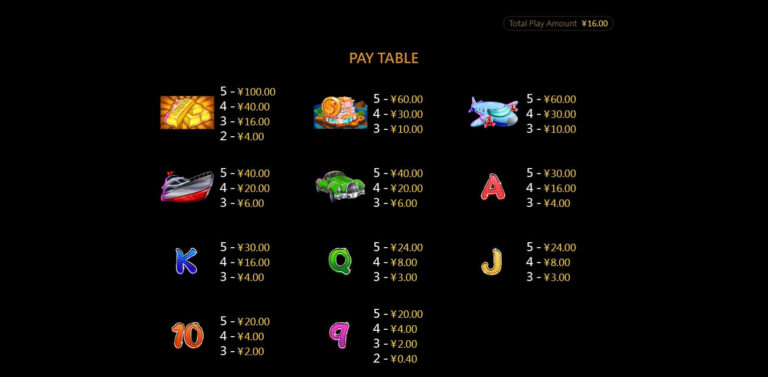 Mr. Rich สล็อตแตกง่าย CQ9 GAMING เครดิตฟรี แนะนำเกม XOSLOT เว็บตรง