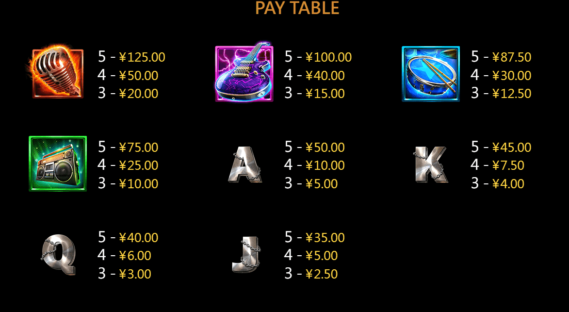 Rave High CQ9gaming slotxo247 ฝาก ถอน